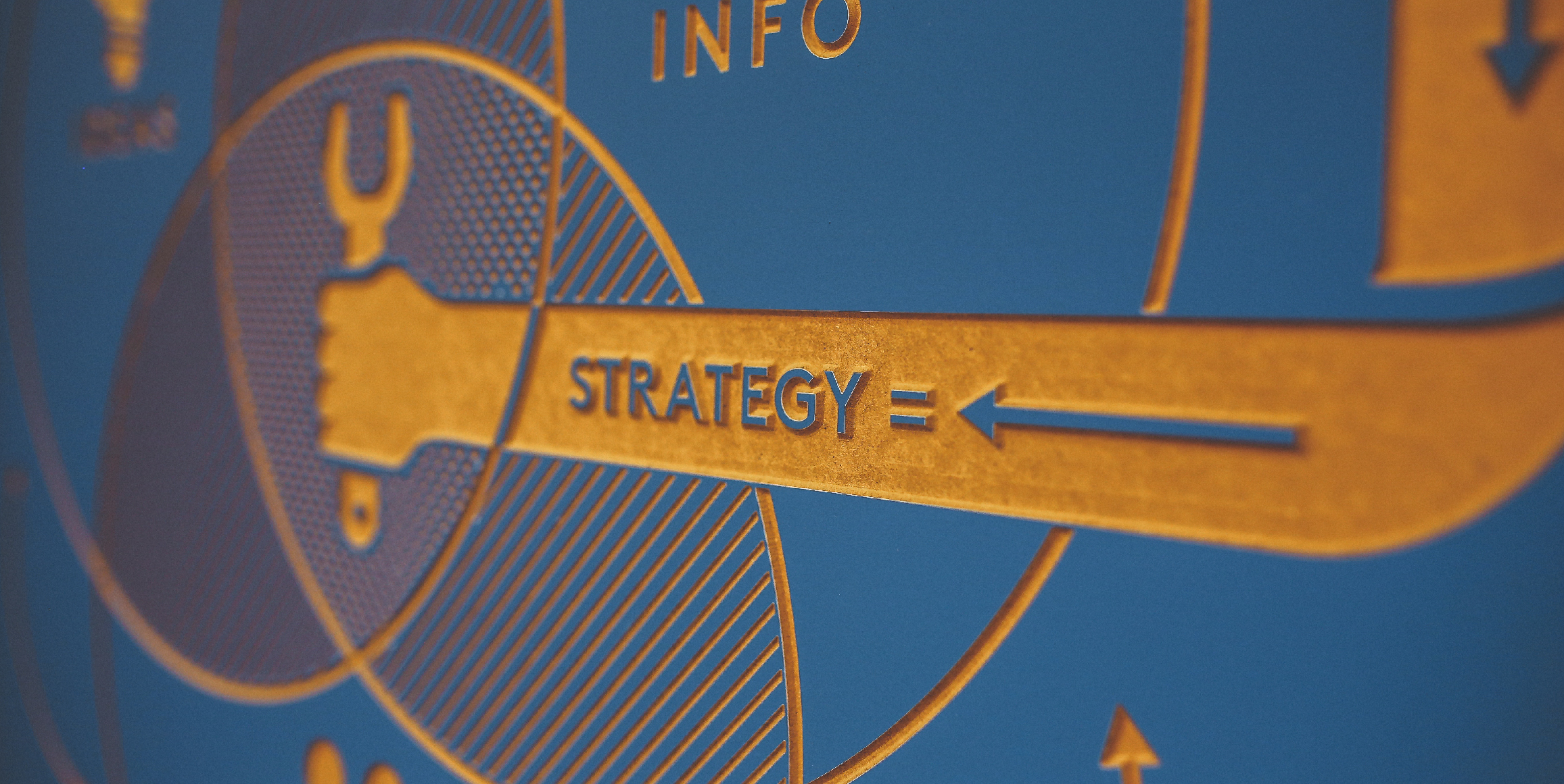 What ensures success ? Strategy (vs) Execution